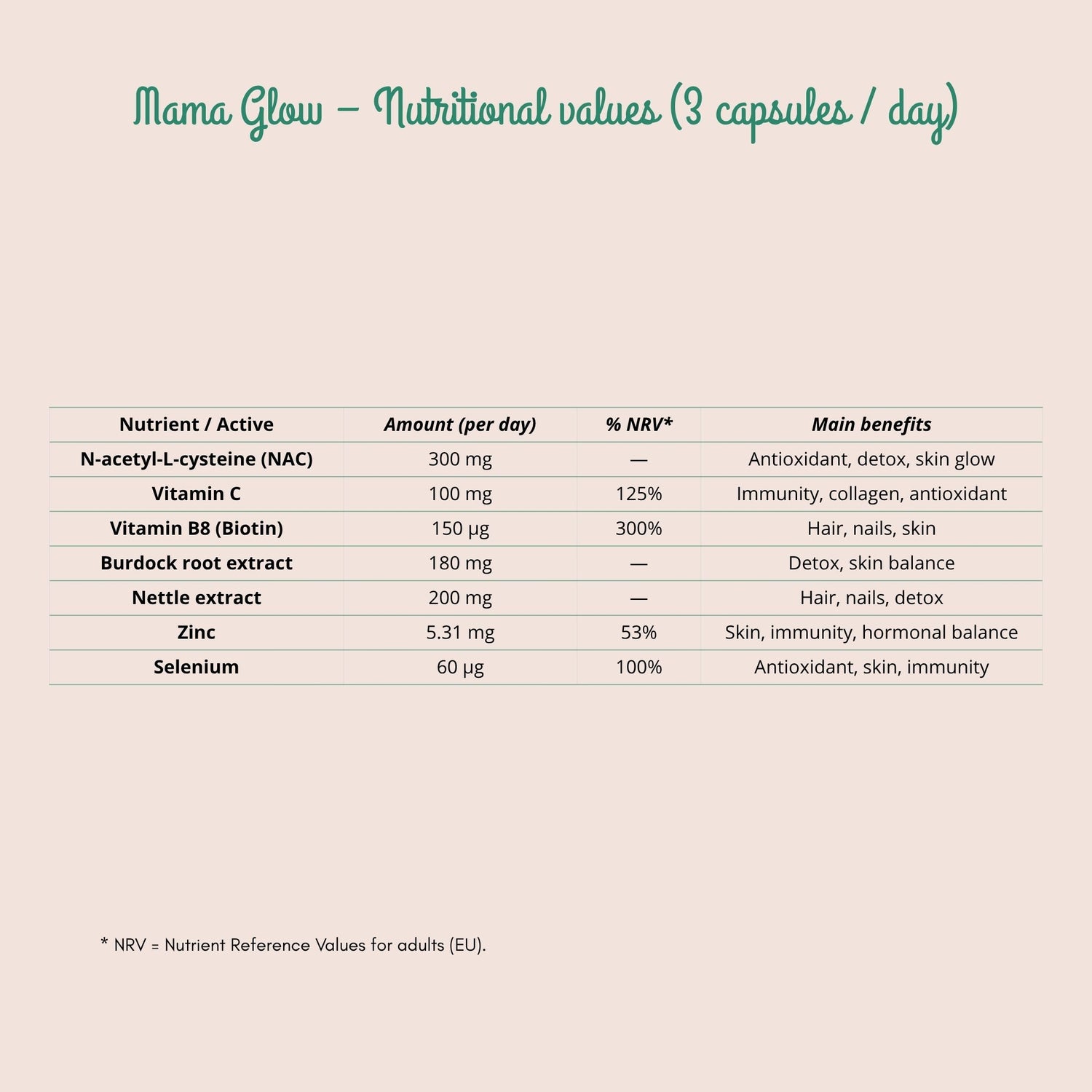 Mama Glow | Dietary supplement for radiant skin, hair and nails